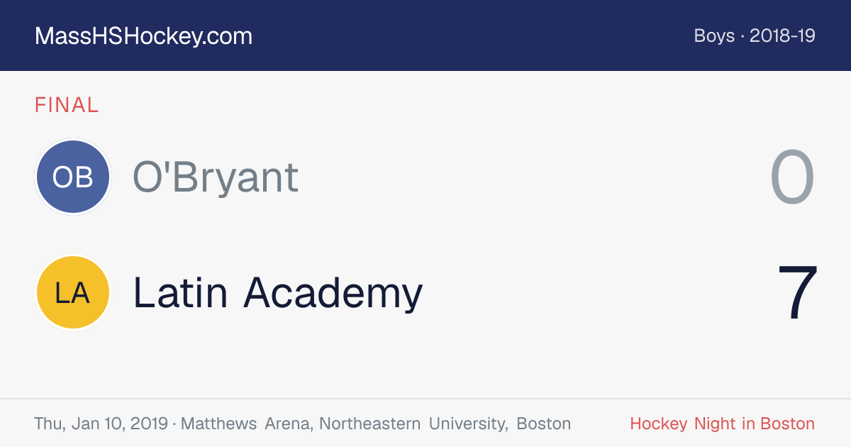 O'Bryant at Latin Academy score card