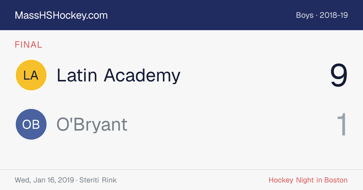 Latin Academy at O'Bryant score card