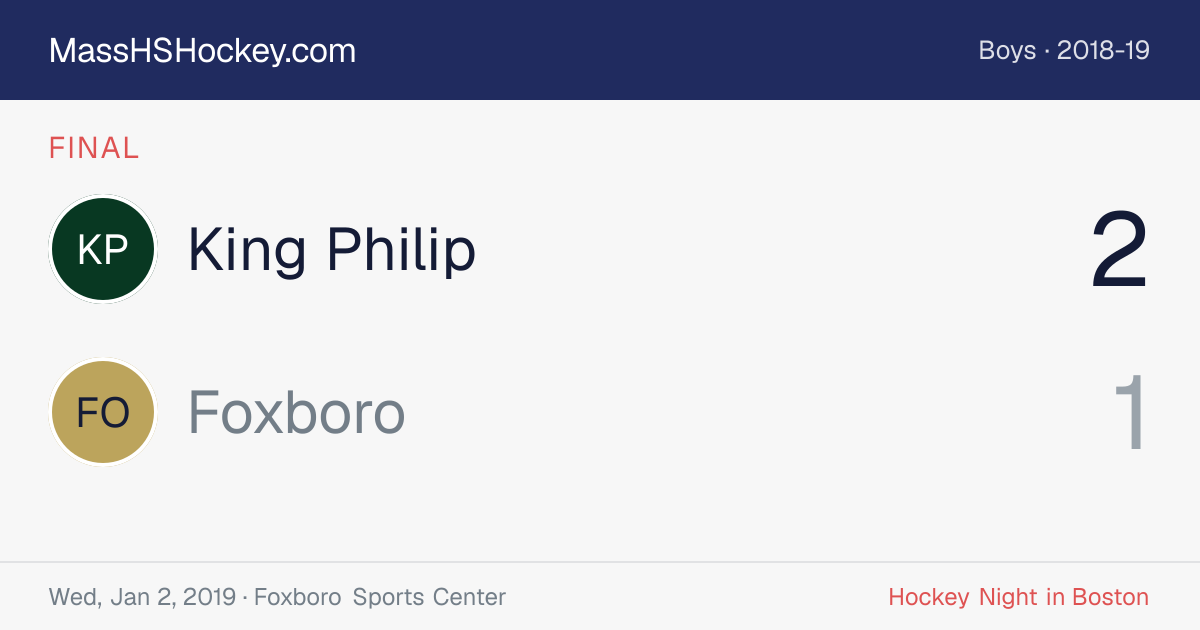 King Philip at Foxboro score card