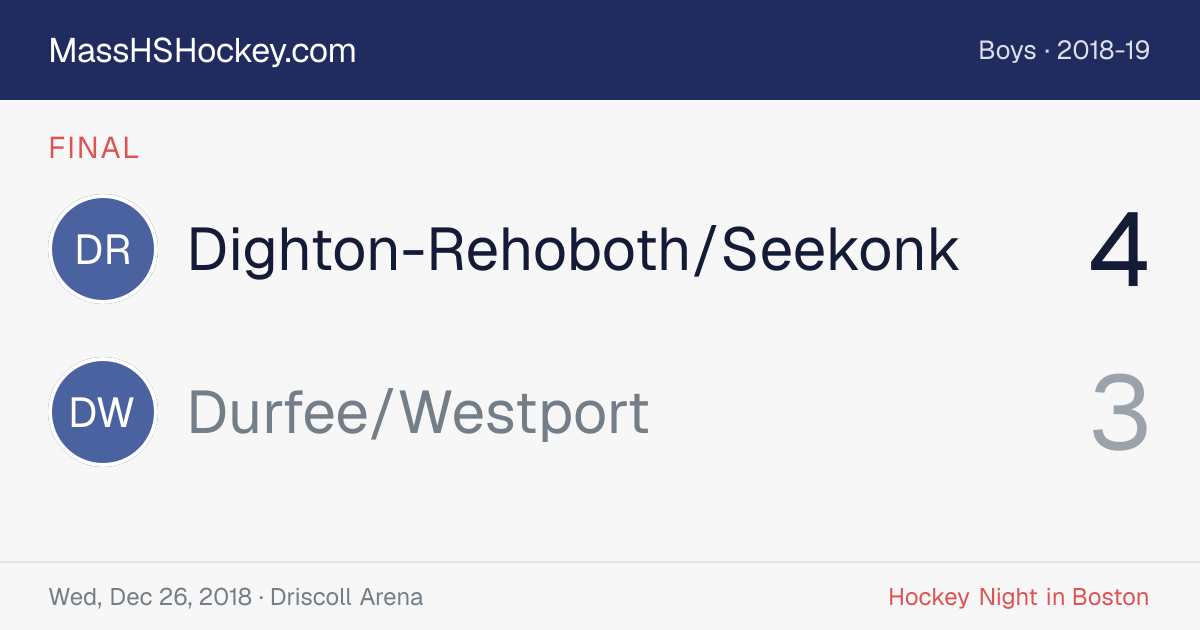 Dighton-Rehoboth/Seekonk at Durfee/Westport score card