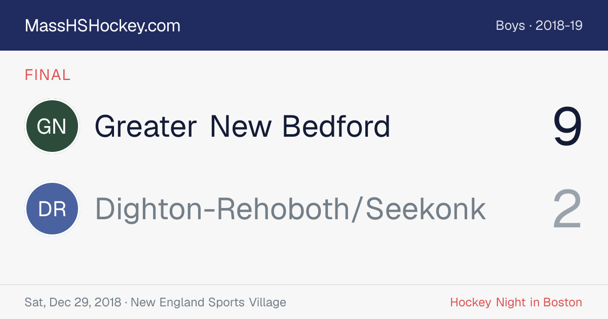 Greater New Bedford at Dighton-Rehoboth/Seekonk score card