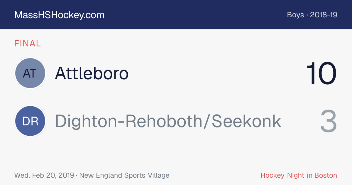 Attleboro at Dighton-Rehoboth/Seekonk score card