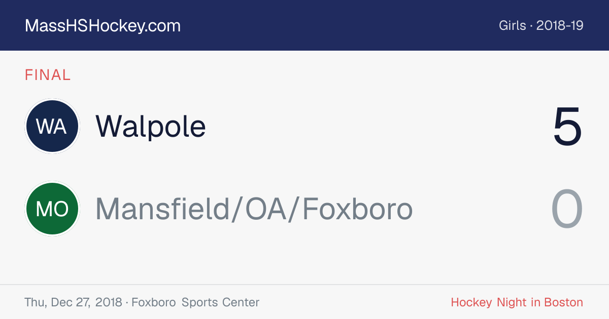 Walpole at Mansfield/OA/Foxboro score card