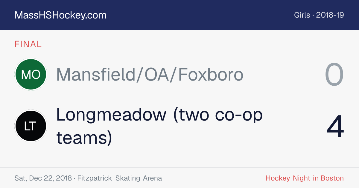 Mansfield/OA/Foxboro at Longmeadow (two co-op teams) score card