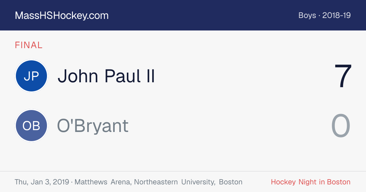 John Paul II at O'Bryant score card