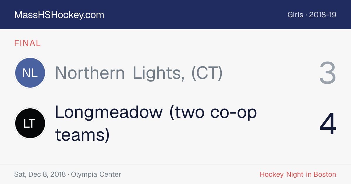 Northern Lights, (CT) at Longmeadow (two co-op teams) score card