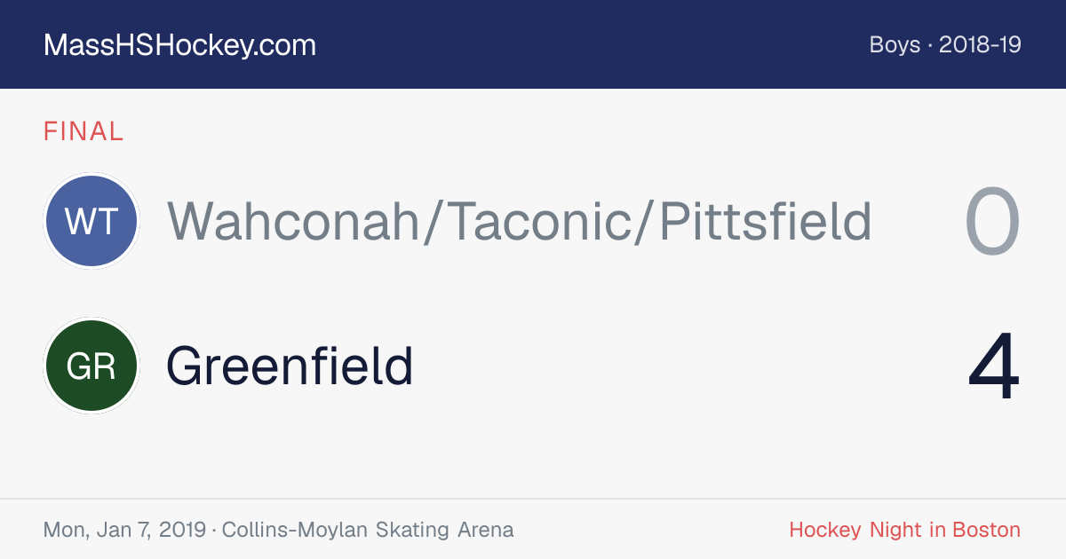 Wahconah/Taconic/Pittsfield at Greenfield score card