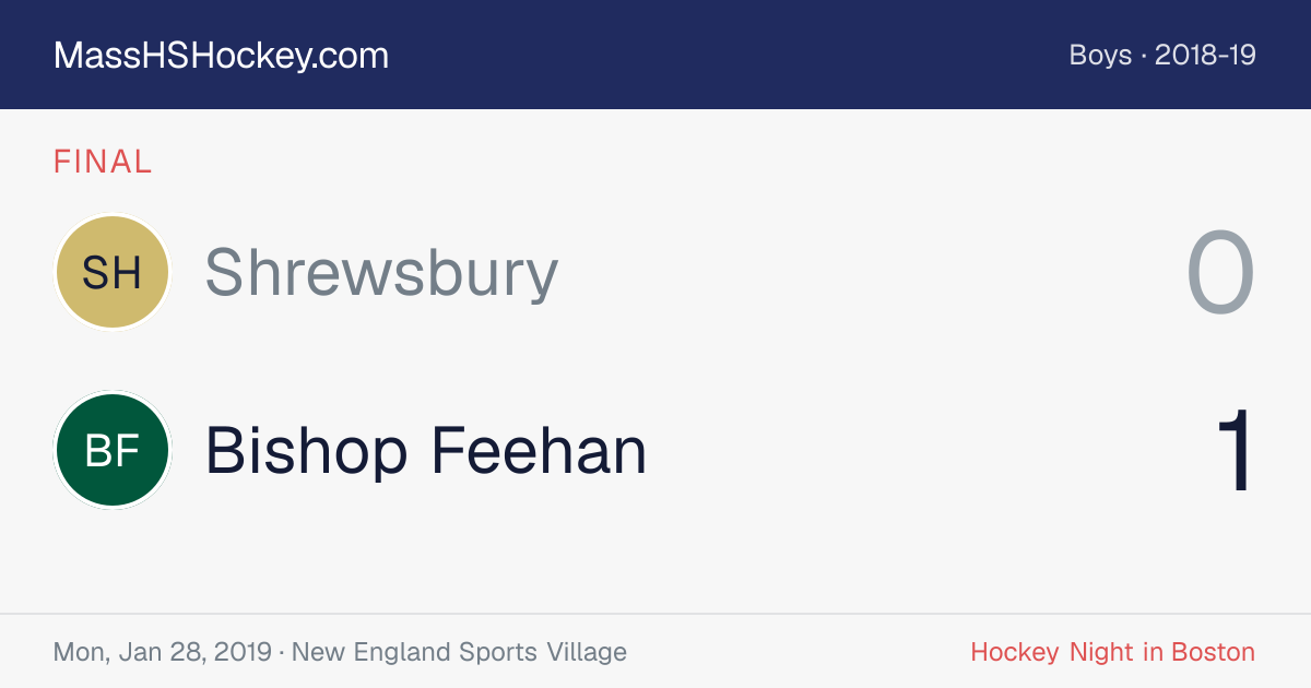 Shrewsbury at Bishop Feehan score card