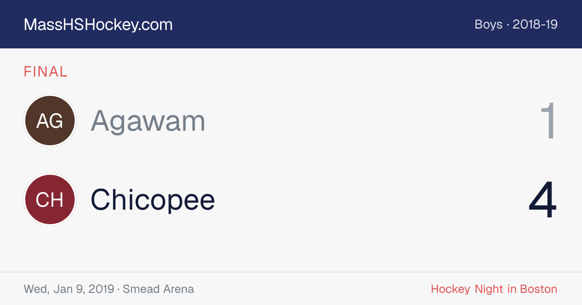 Agawam at Chicopee score card