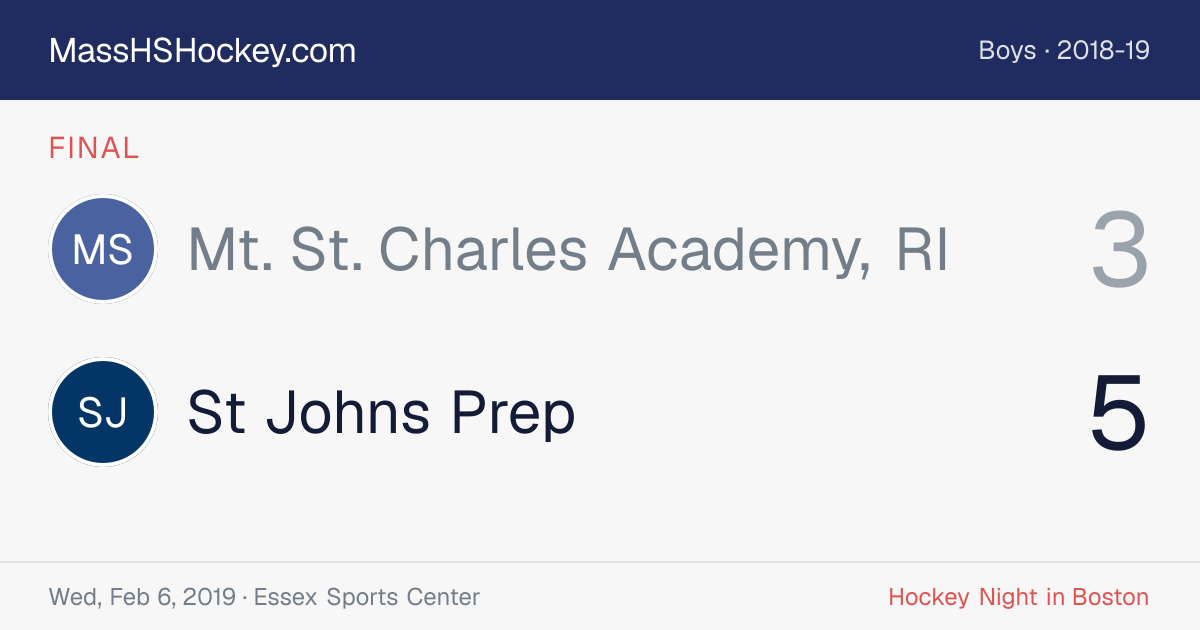 Mt. St. Charles Academy, RI at St Johns Prep score card