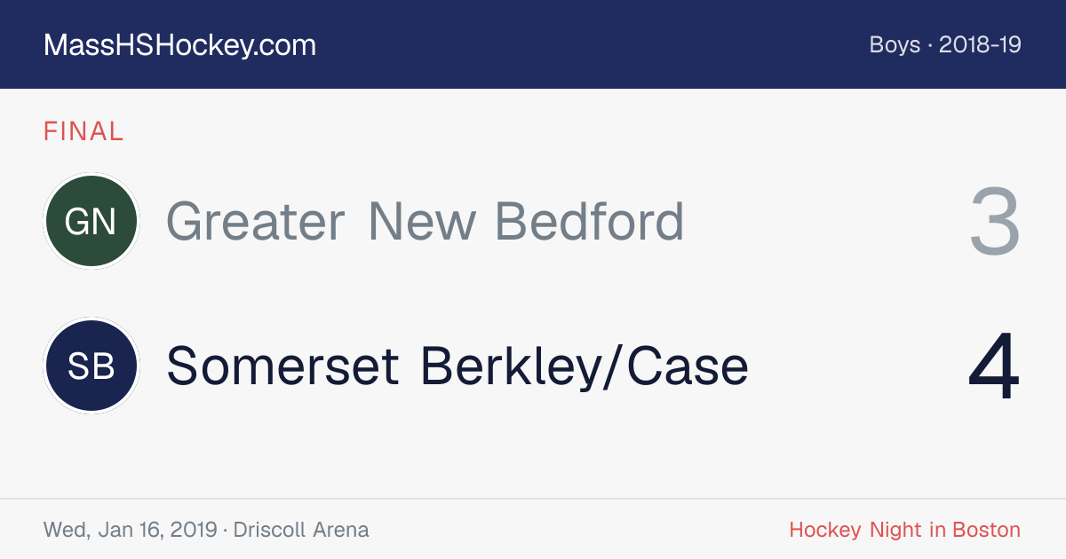 Greater New Bedford at Somerset Berkley/Case score card