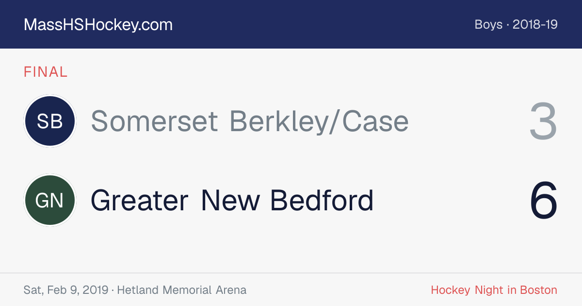 Somerset Berkley/Case at Greater New Bedford score card