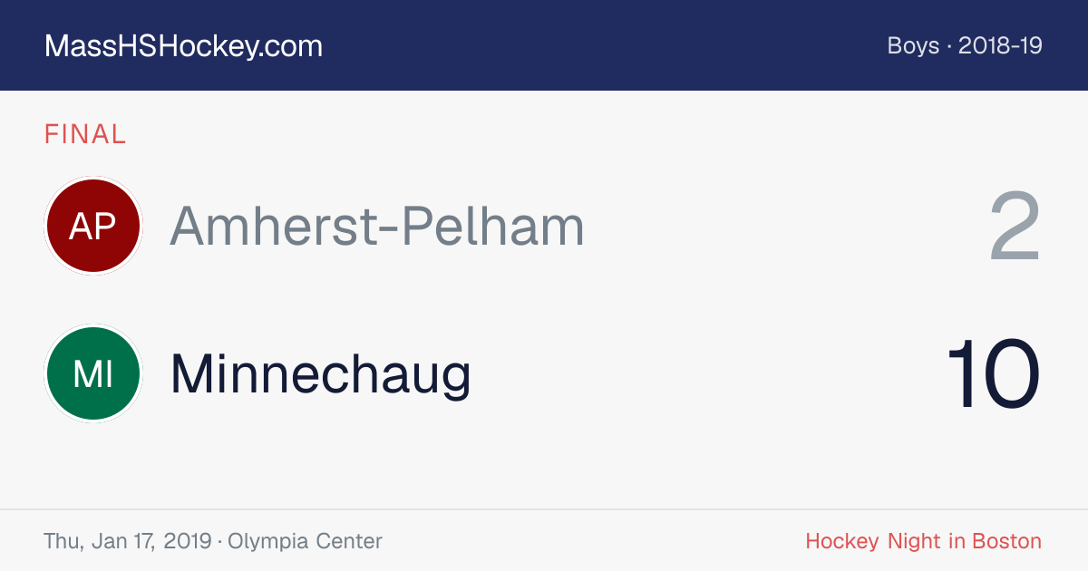 Amherst-Pelham at Minnechaug score card
