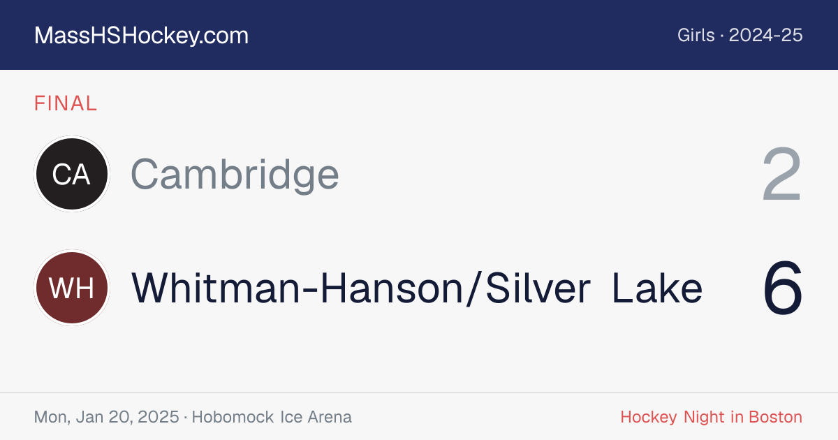 Cambridge at Whitman-Hanson/Silver Lake score card
