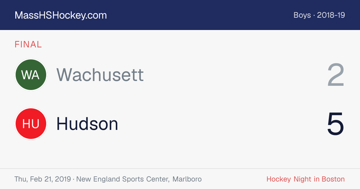 Wachusett at Hudson score card