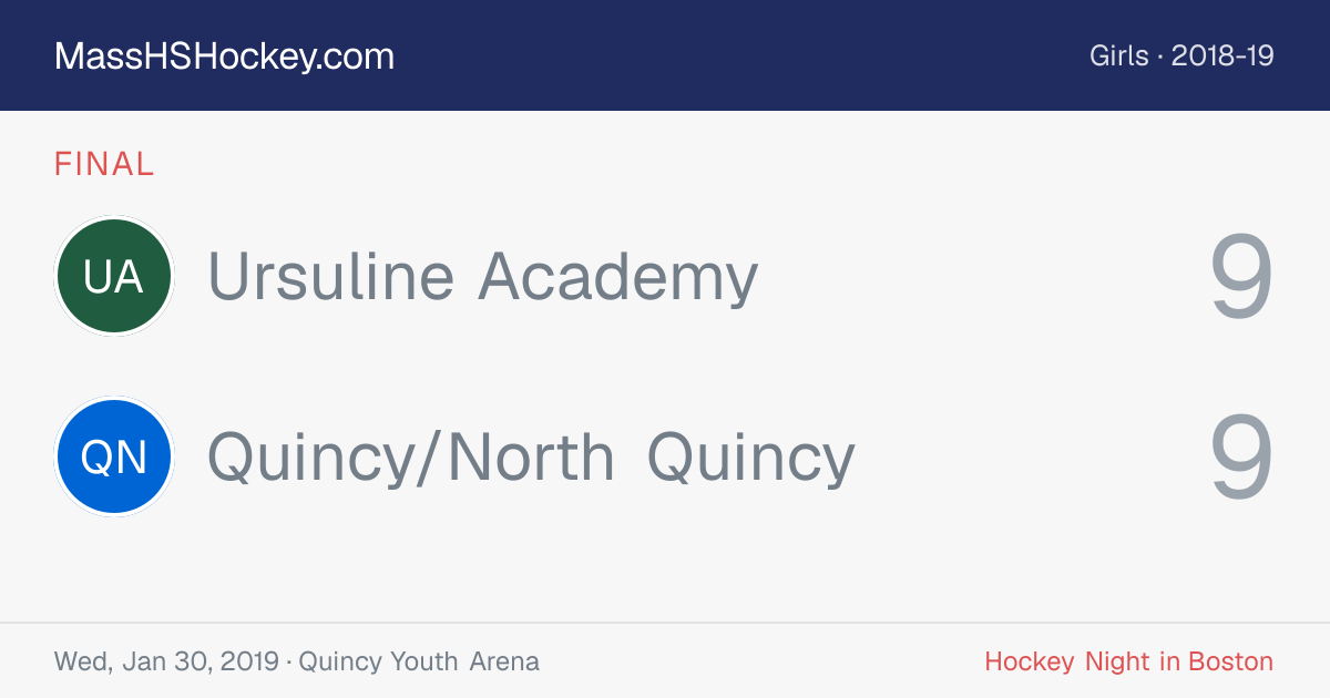 Ursuline Academy at Quincy/North Quincy score card