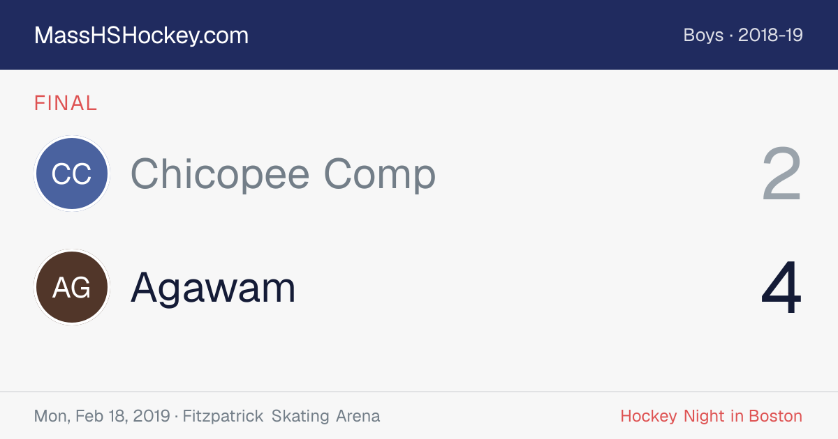 Chicopee Comp at Agawam score card