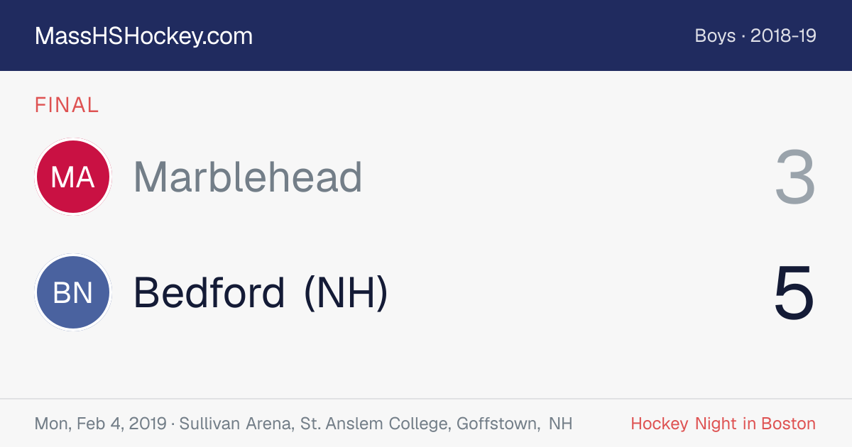 Marblehead at Bedford (NH) score card