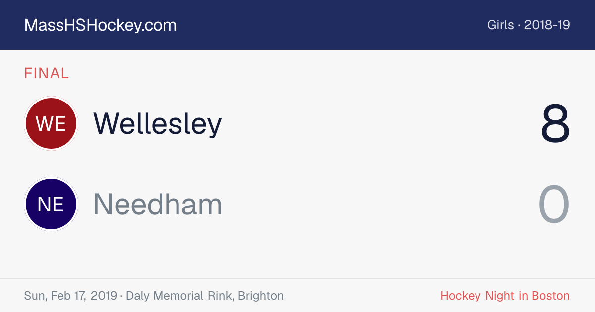 Wellesley at Needham score card