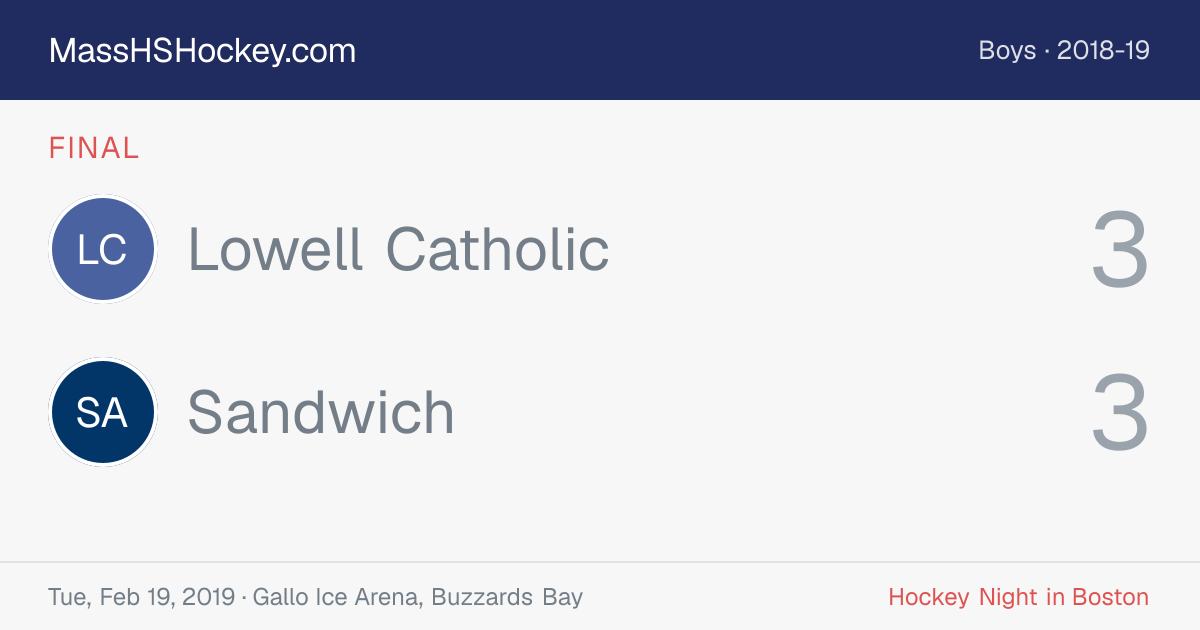 Lowell Catholic at Sandwich score card