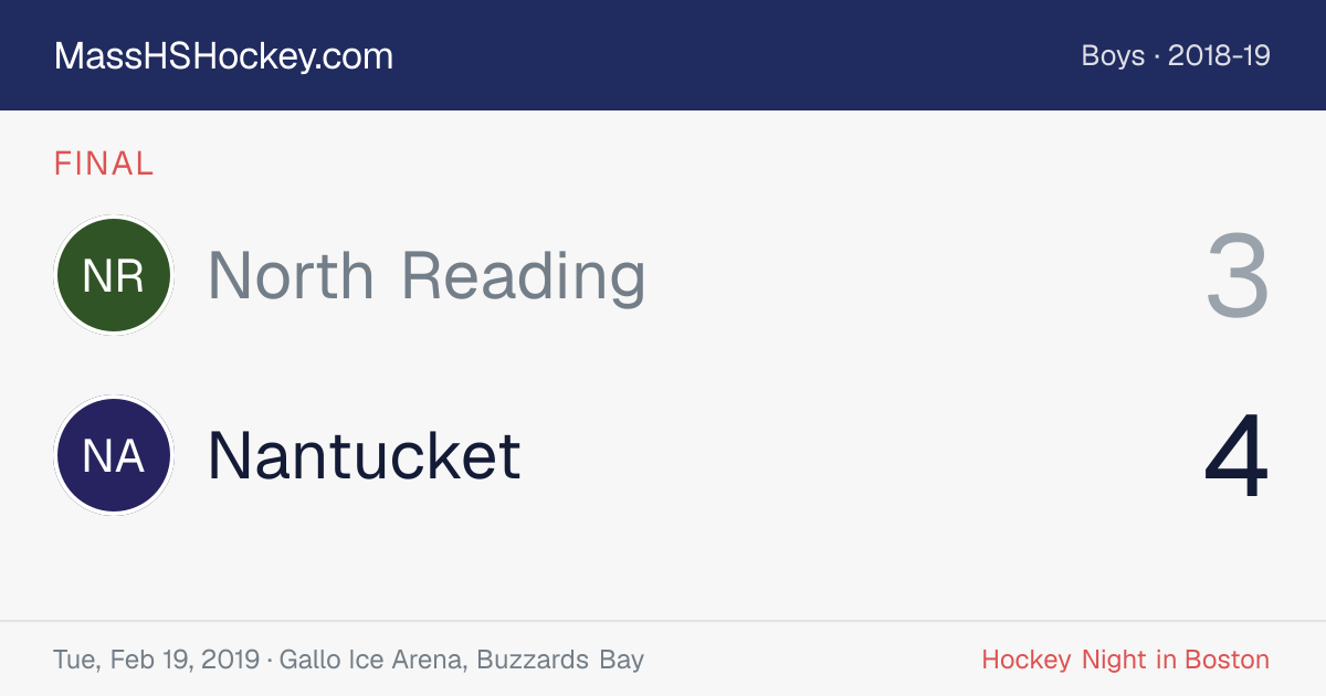 North Reading at Nantucket score card