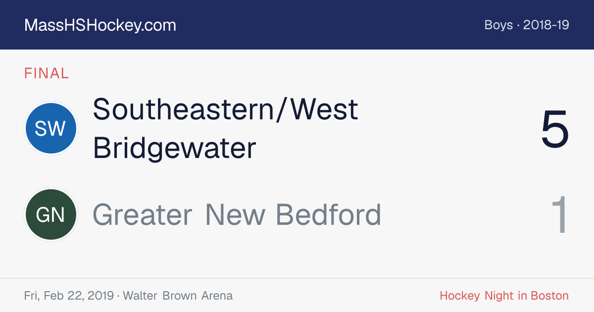 Southeastern/West Bridgewater at Greater New Bedford score card