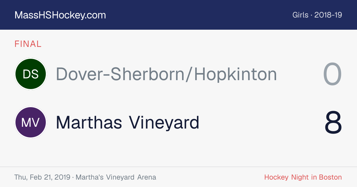 Dover-Sherborn/Hopkinton at Marthas Vineyard score card