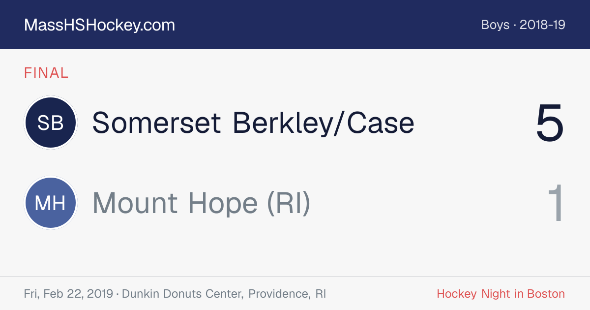 Somerset Berkley/Case at Mount Hope (RI) score card