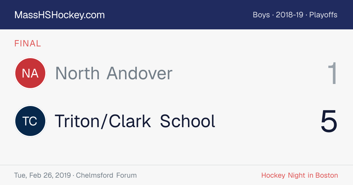 North Andover at Triton/Clark School score card