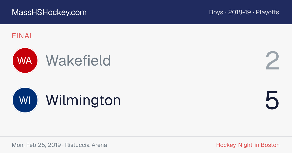 Wakefield at Wilmington score card