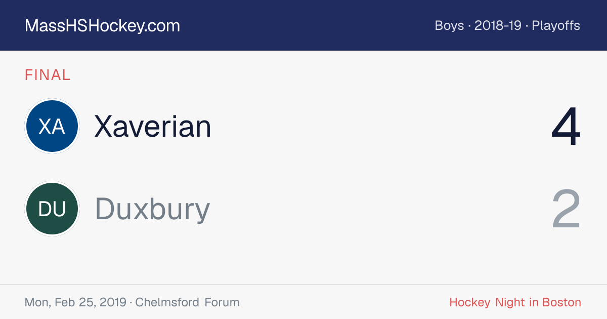Xaverian at Duxbury score card