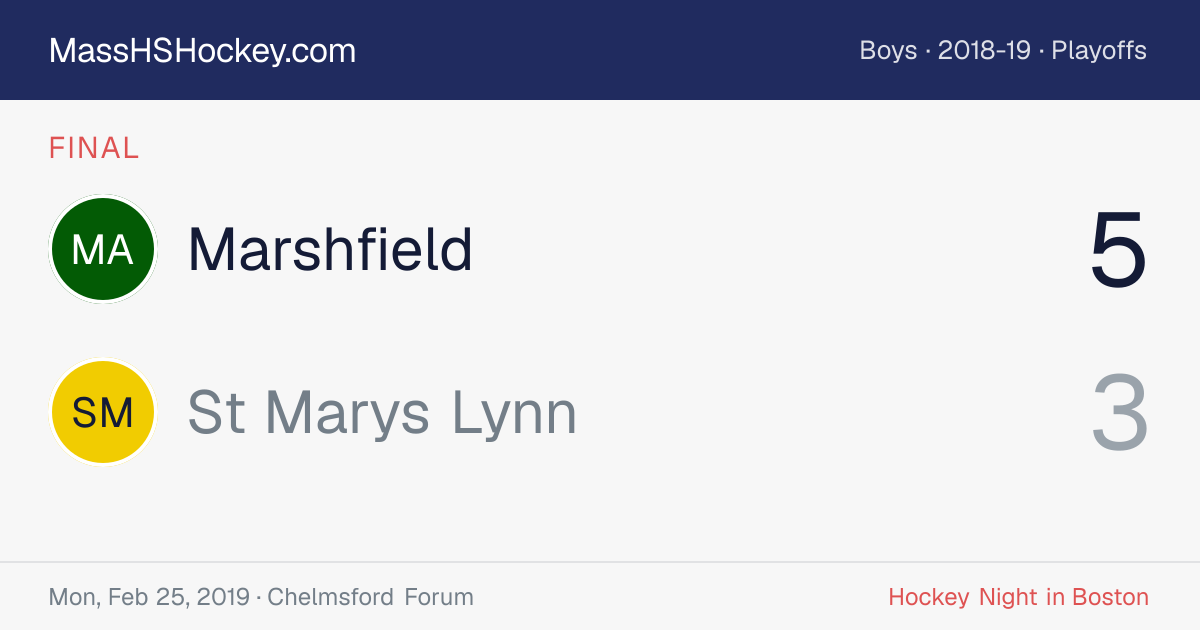 Marshfield at St Marys Lynn score card