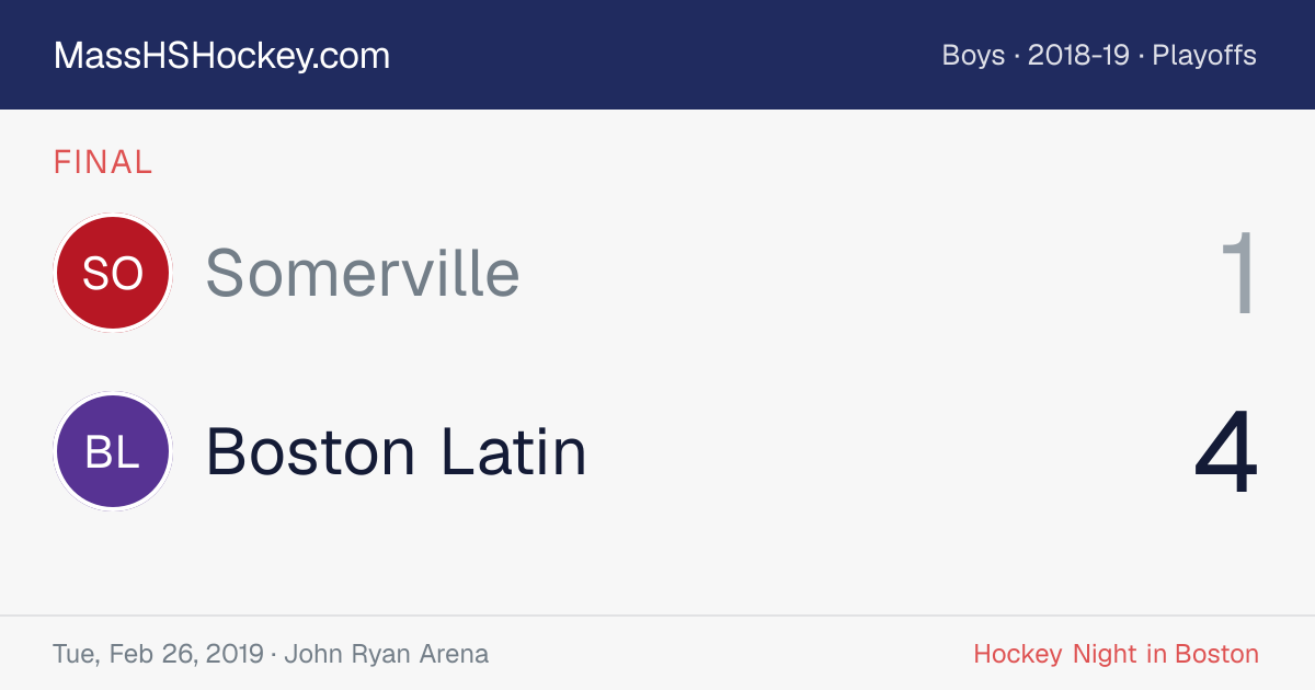 Somerville at Boston Latin score card