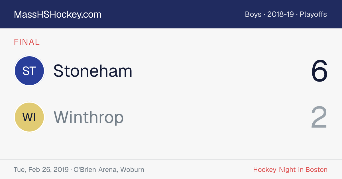 Stoneham at Winthrop score card