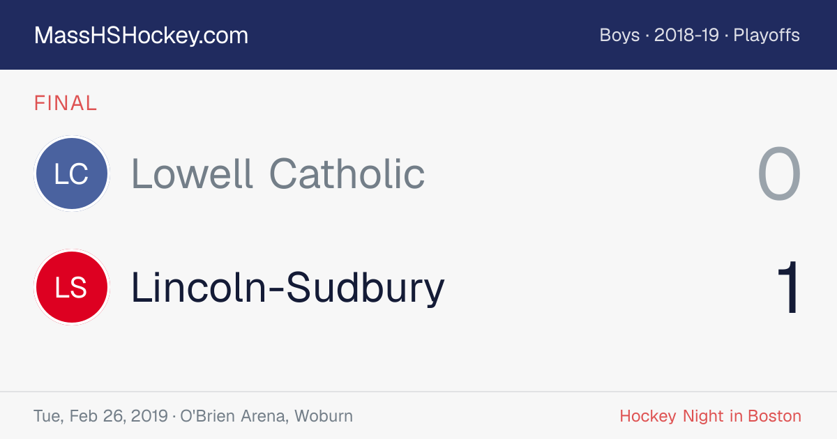 Lowell Catholic at Lincoln-Sudbury score card