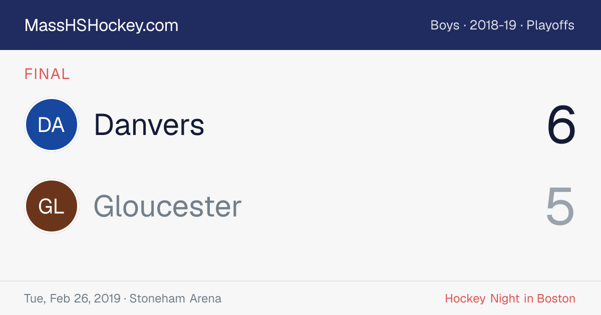 Danvers at Gloucester score card