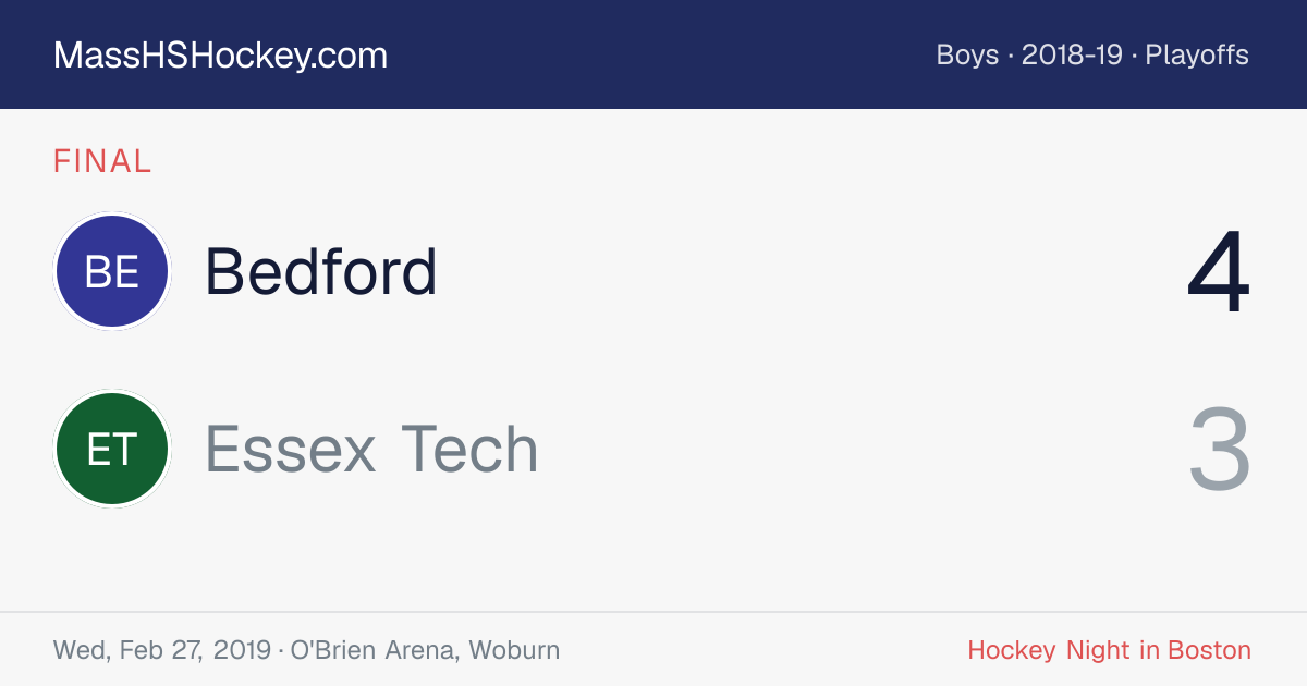 Bedford at Essex Tech score card