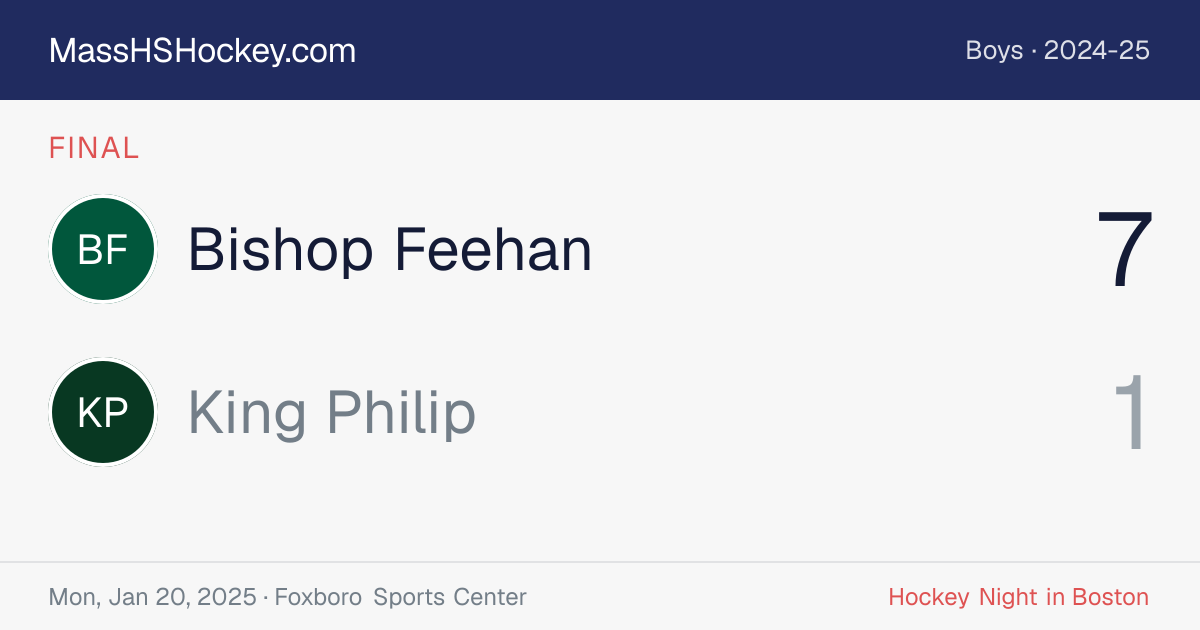 Bishop Feehan at King Philip score card