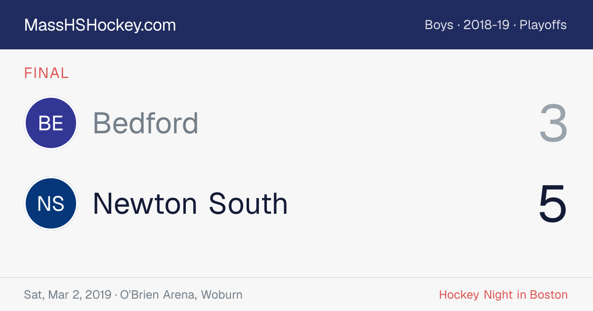 Bedford at Newton South score card