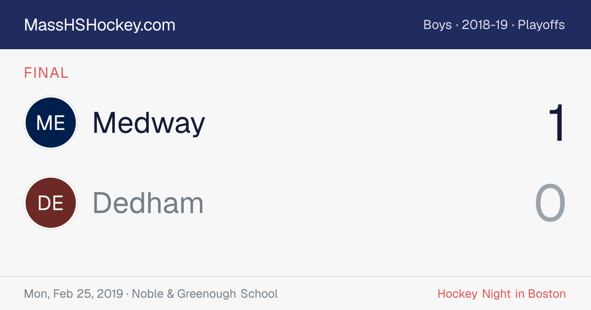 Medway at Dedham score card