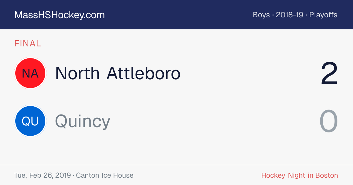 North Attleboro at Quincy score card
