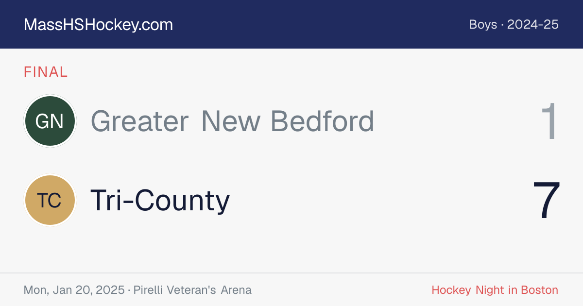 Greater New Bedford at Tri-County score card