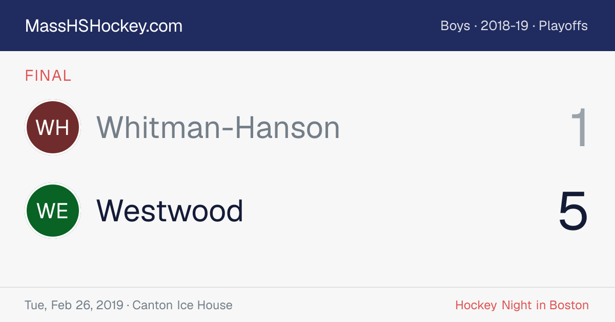 Whitman-Hanson at Westwood score card