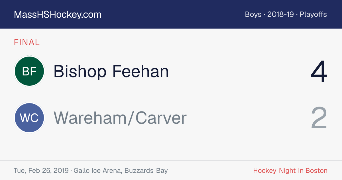 Bishop Feehan at Wareham/Carver score card