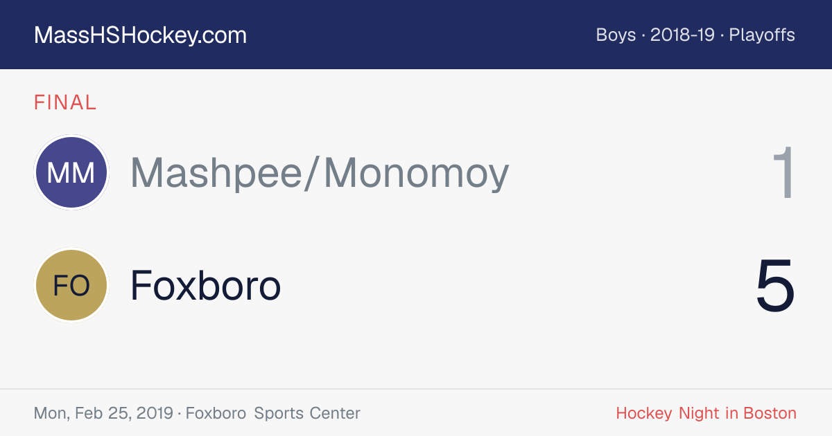 Mashpee/Monomoy at Foxboro score card