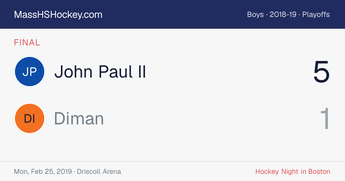 John Paul II at Diman score card