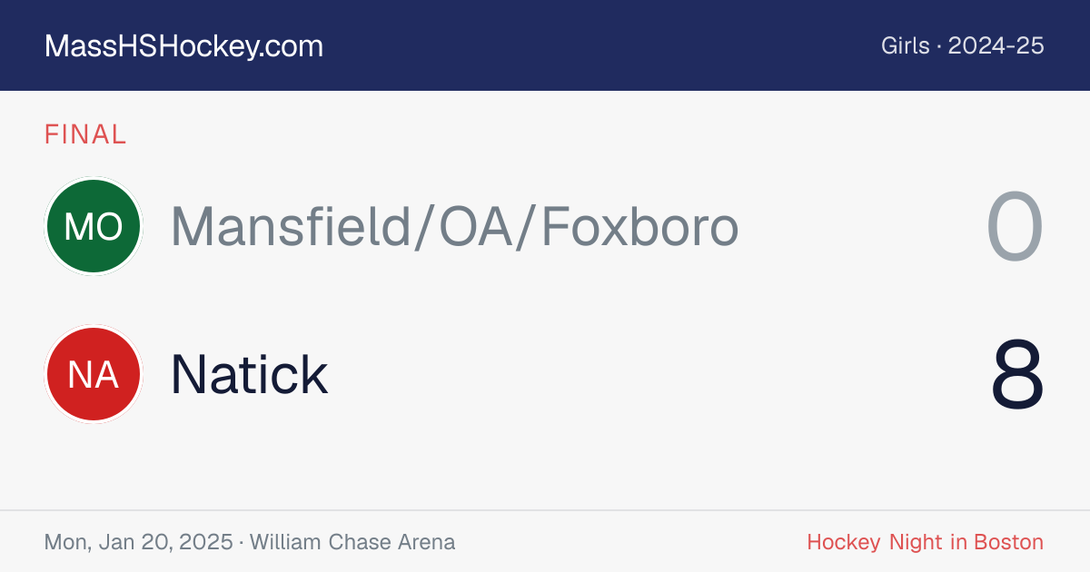 Mansfield/OA/Foxboro at Natick score card