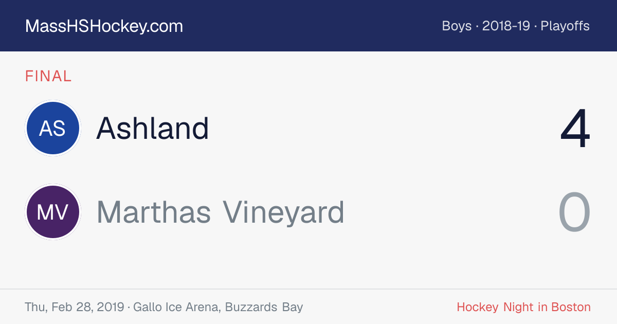 Ashland at Marthas Vineyard score card