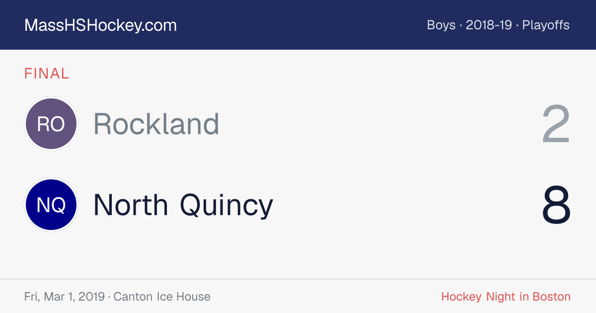 Rockland at North Quincy score card