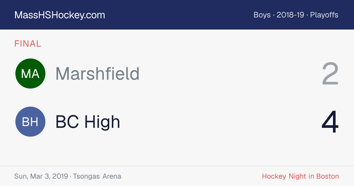 Marshfield at BC High score card